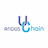 Andus Chain