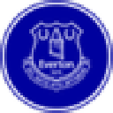 Everton Fan Token