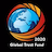 GLOBALTRUSTFUND TOKEN