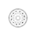 Zodiac