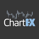 ChartEx