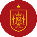 Spain National Fan Token